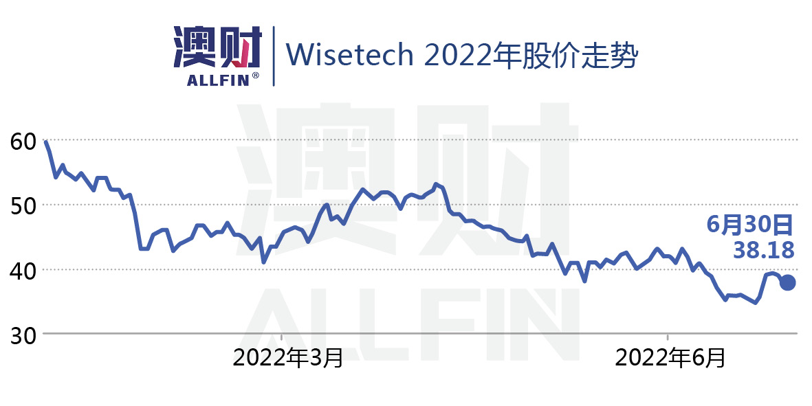 美国加收关税对a股有什么影响,美国降低关税受益股