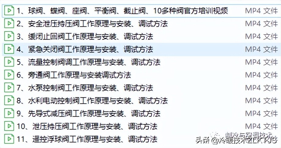 冷库采用中央空调,中央空调多联机科普