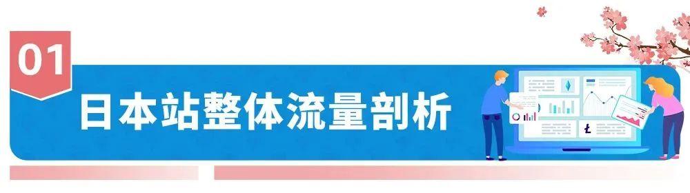 亚马逊怎么获取更多的流量词,如何抓住亚马逊流量入口