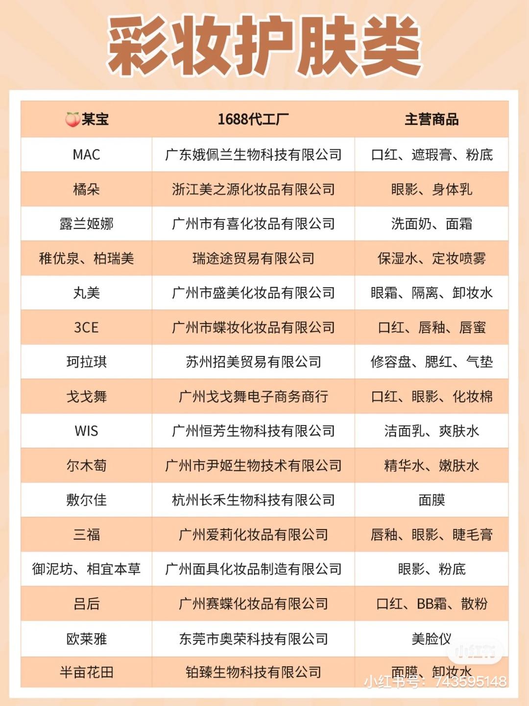 1688要下载吗,1688要下载千牛还是旺旺