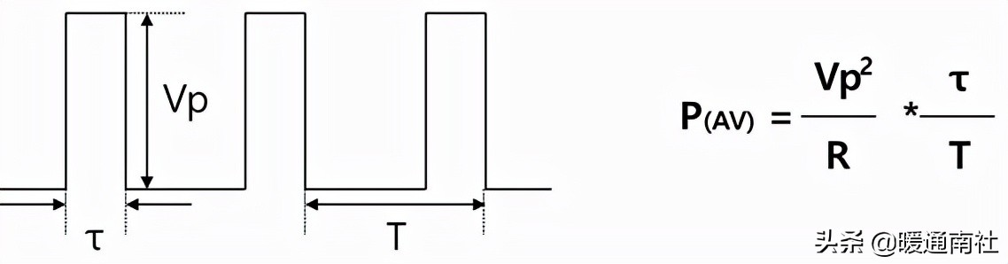 电阻功率怎么选择,如何选择滑片电阻