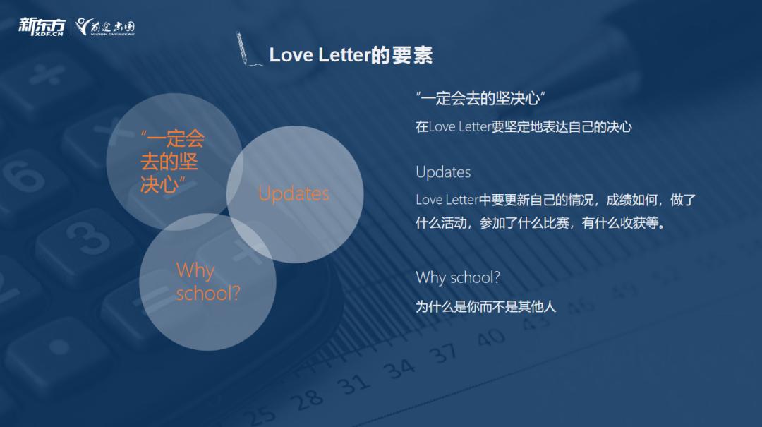 waitlist使用教程,对付waitlist的正确方法