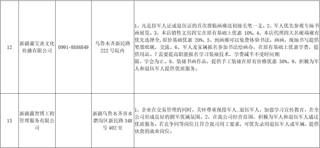 拥军联盟优惠服务包含内容,乌鲁木齐爱国拥军促进会