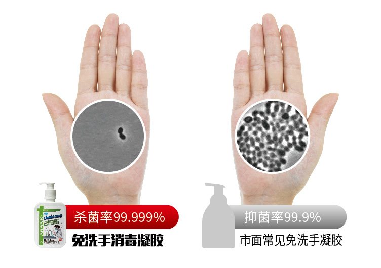 免洗手洗手液使用方法,什么样的免洗手液有用