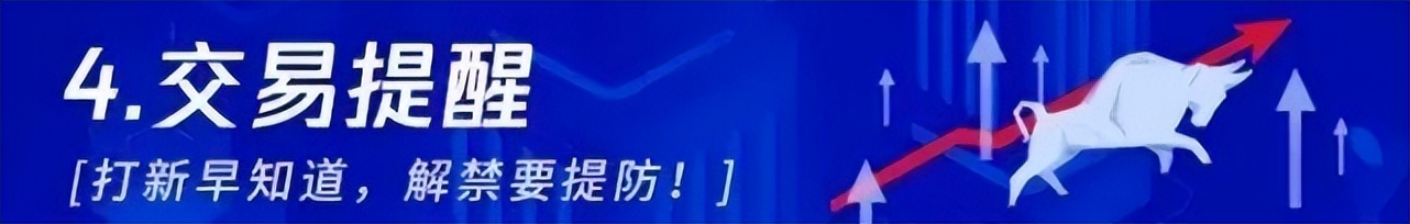 长春高新股票今日最新分析,长春高新股票最新分析视频