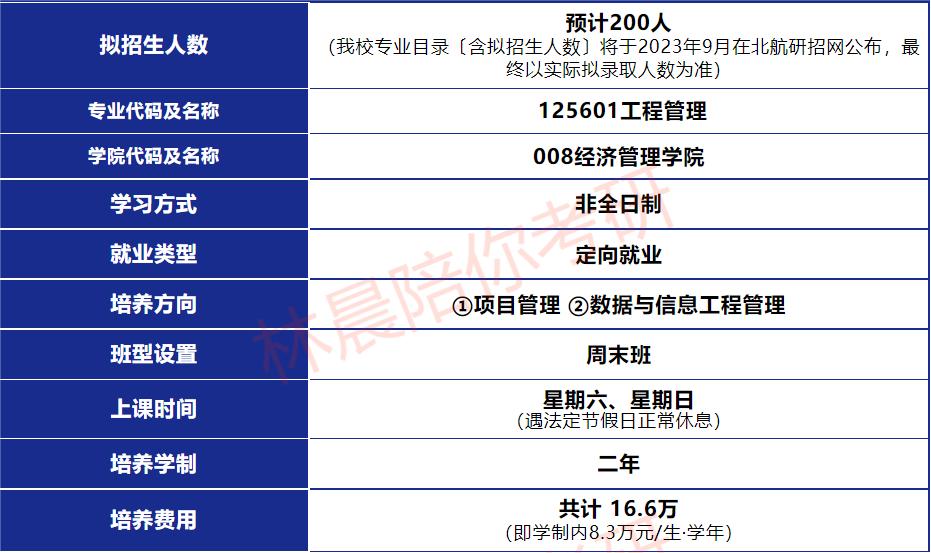 2024年入学北京航空航天大学MEM提前面试攻略预面试申请流程