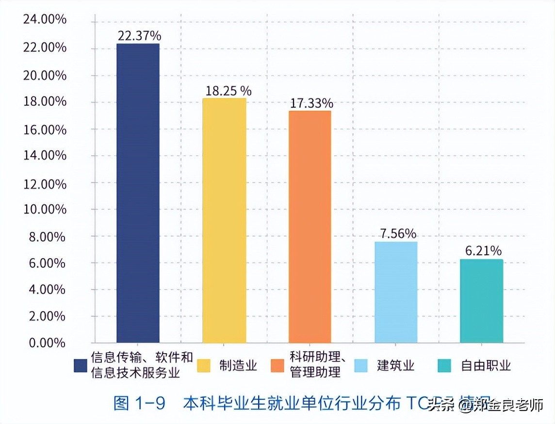 哈尔滨工程大学未来会更好吗,哈尔滨工程大学到底有多厉害