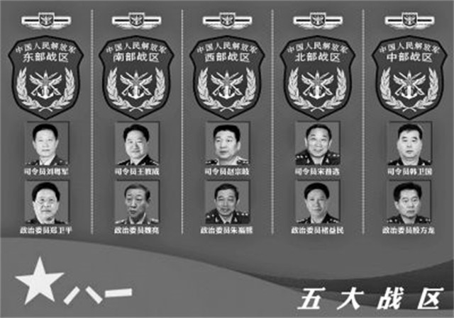 八大军区和地方军区的区别,如何理解战区和战区军种的关系