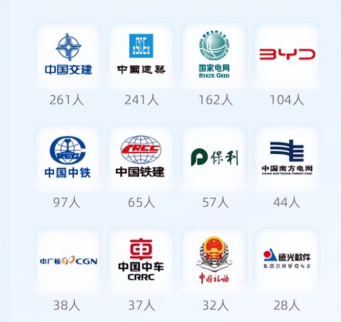 长沙理工大学在全国排名第几,长沙理工大学在湖南高校排名