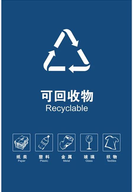 垃圾分类来了废品回收何去何从,垃圾分类对废纸利用的好处