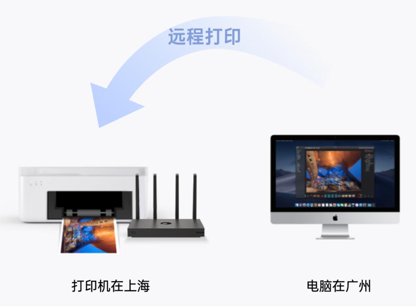 蒲公英X5无线路由器,蒲公英x5路由器能刷软路由吗
