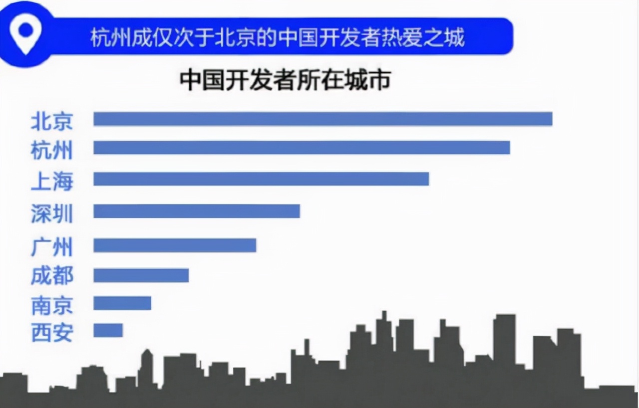 浙大考研看重本科成绩吗,浙大考研靠谱吗