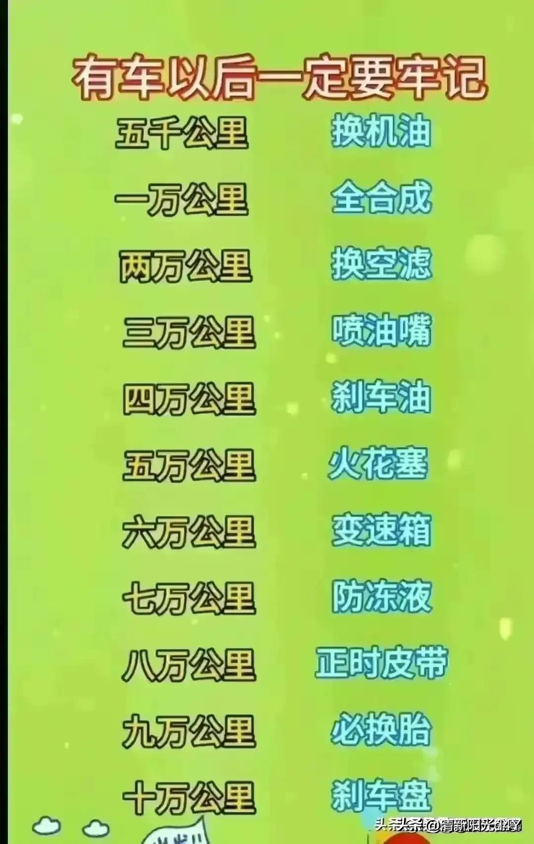 汽车号牌的寓意,汽车号牌代表什么