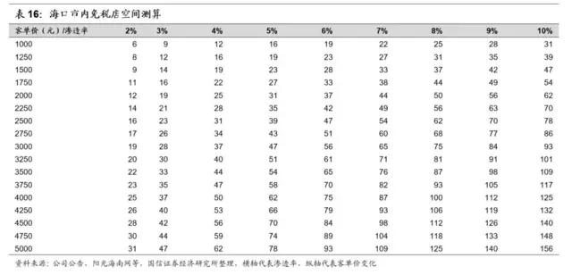 好风凭借力扬帆视频,好风凭借力扶摇直上九万里