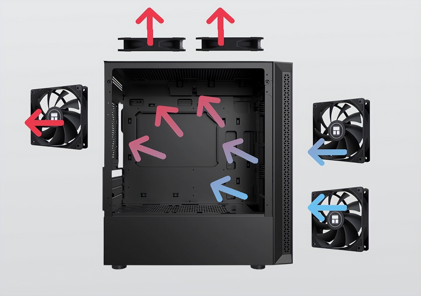 电脑机箱的选择方法,电脑机箱该怎么选合适的