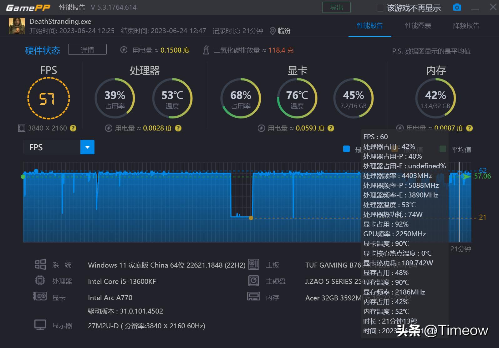 intelarca770优缺点,蓝戟intelarca770怎么样