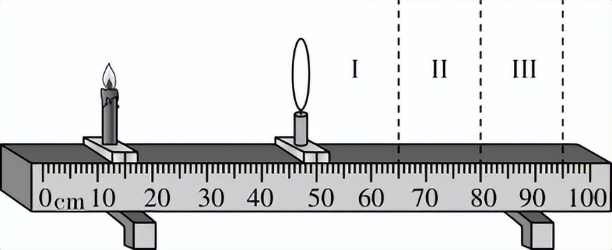 2023年中考二模物理,2023镇江中考二模物理