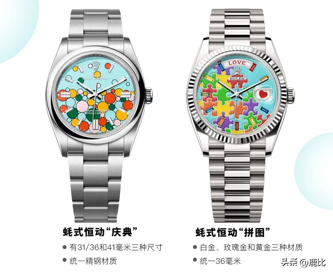 劳力士与斯沃琪联名售价,劳力士和潮牌联名