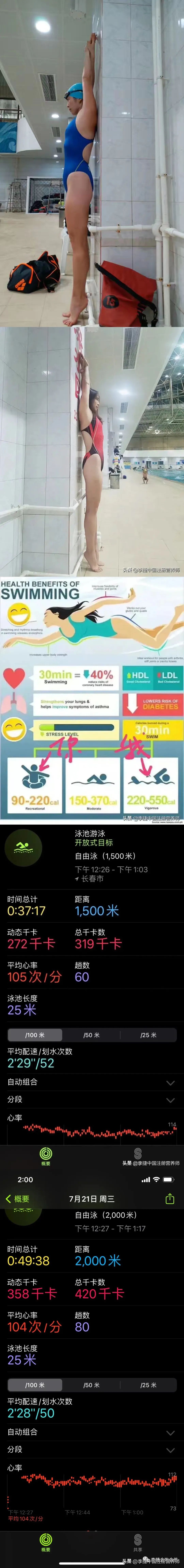 健身动作有哪些分类方法和技巧,新手健身哪几个部位最好锻炼身体