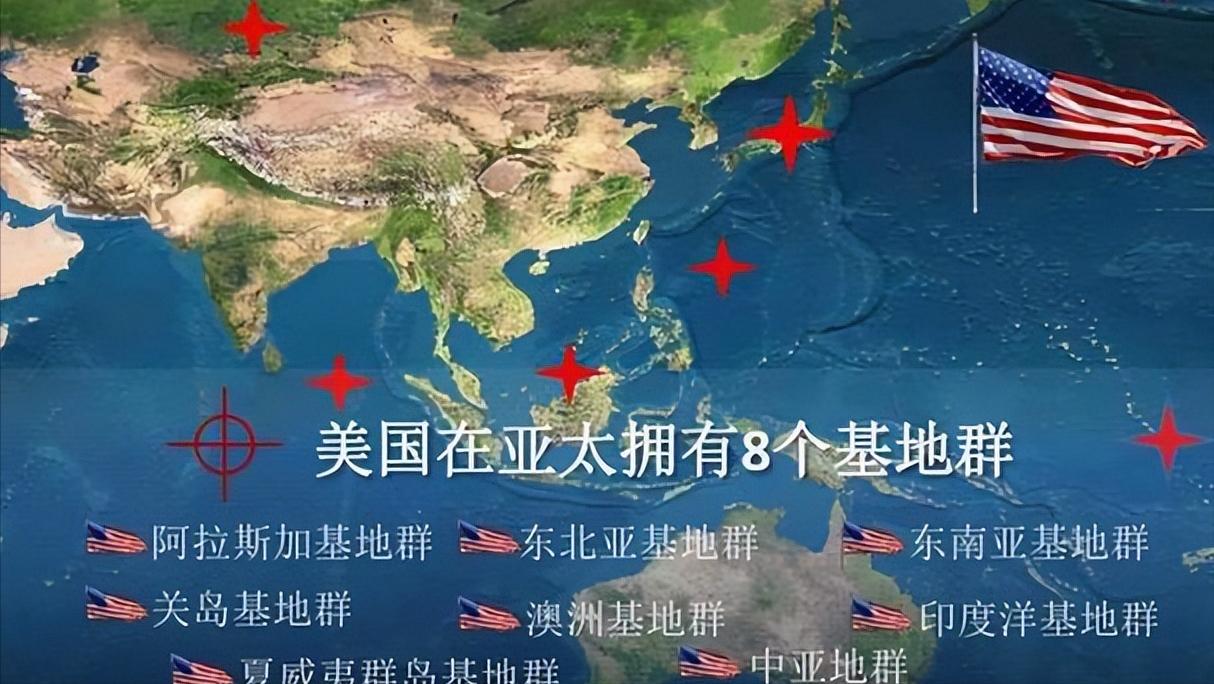 美军战略部署,美军部署战略武器