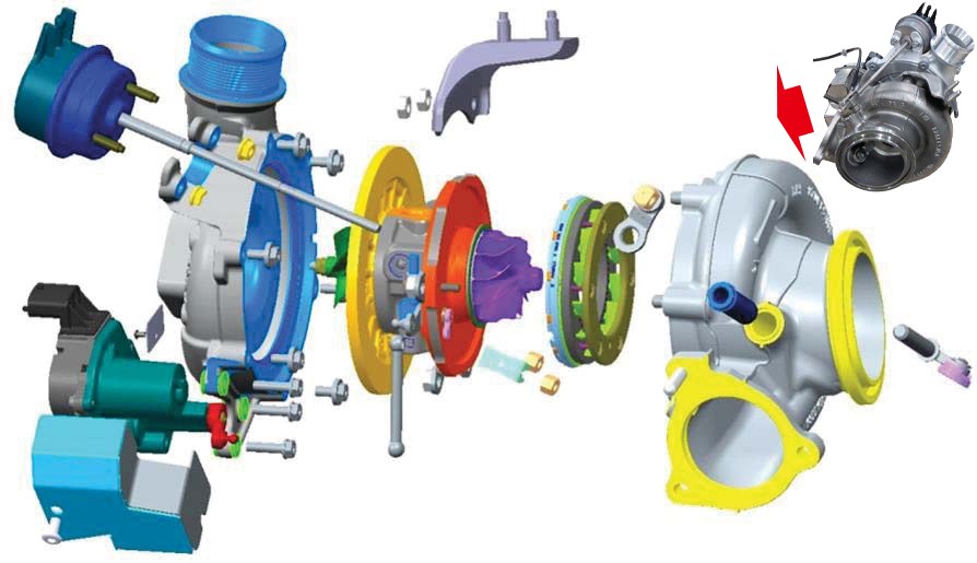 保时捷718boxstergts,尊贵奢华永无止境保时捷718