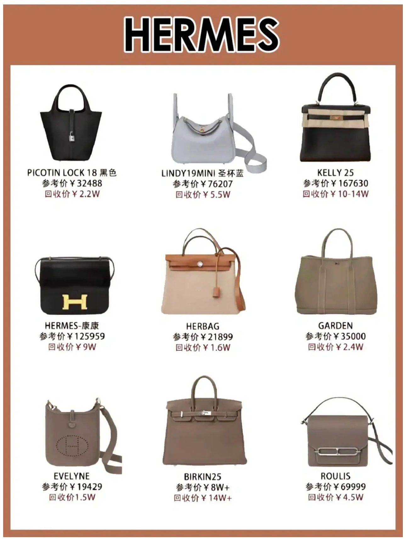 适合第一次入手的大牌包包,适合新手第一次入手的大牌包包