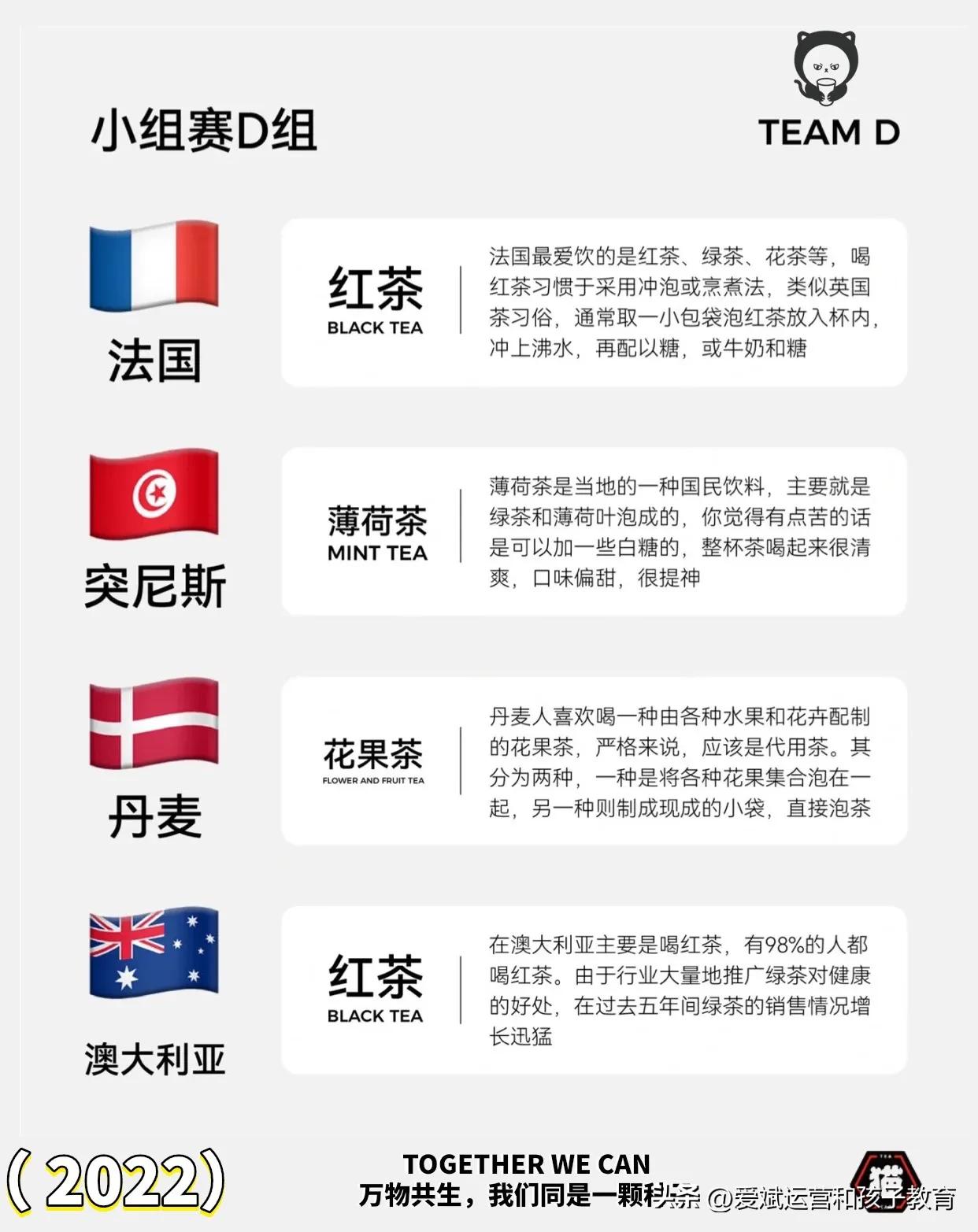 世界杯各个国家队吃什么,世界杯各国球员都喝什么酒