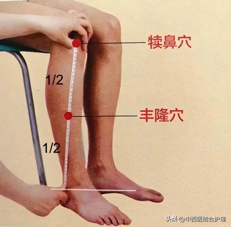 瘀堵结节疏通正确做法,身上长了结节记住两个散结穴位