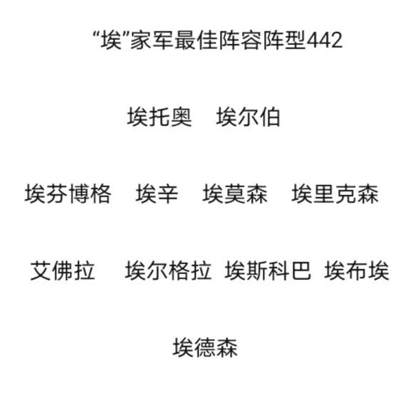 足坛百家姓之奇家军最佳阵容,足坛各姓氏阵容