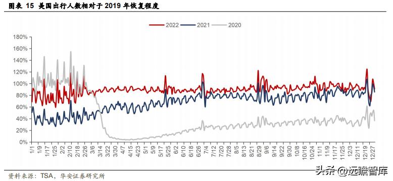 众信旅游出境游先行者,出境游龙头