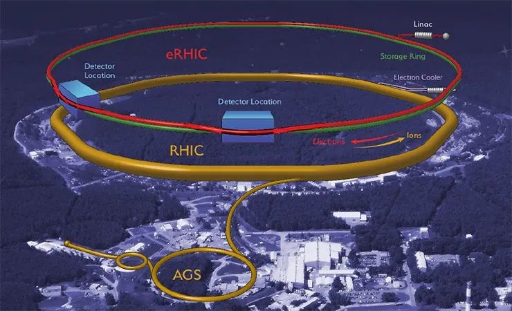 大型电子对撞机现在怎么样了,大型强子对撞机能碰撞出新元素吗