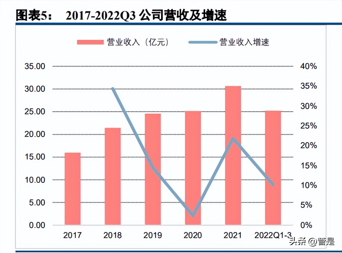 华厦眼科官网福建,华厦眼科医院集团简介