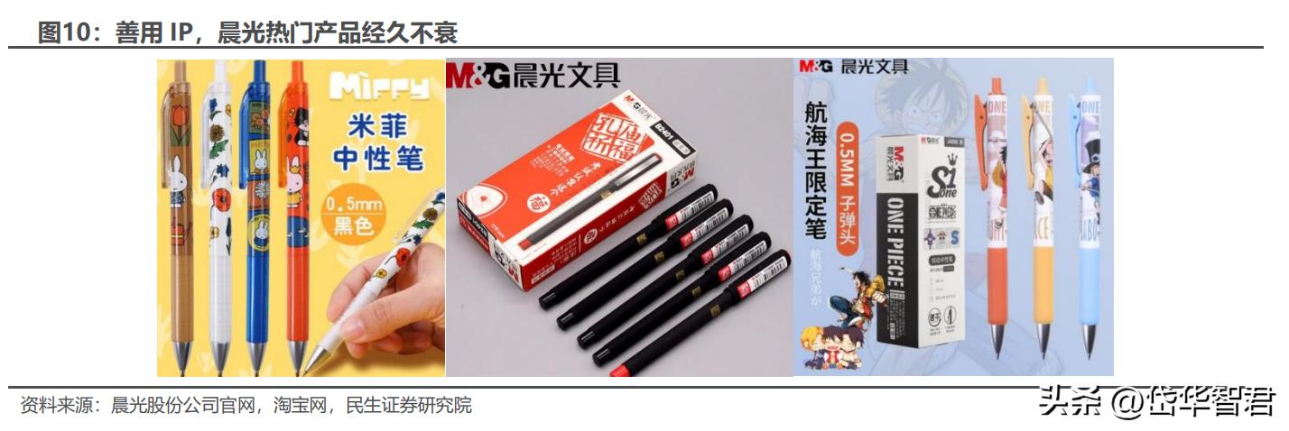 晨光文具为什么要改为晨光股份,从传统企业向智能化转型