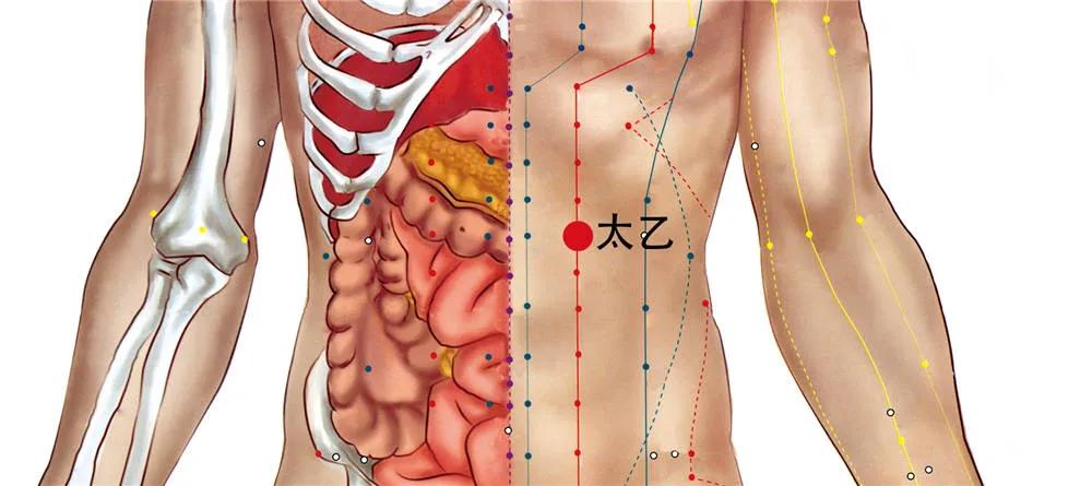 镇惊的穴位,镇惊穴的功效和作用