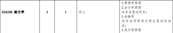 经济学考研择校，应该选择重庆大学还是西南大学？