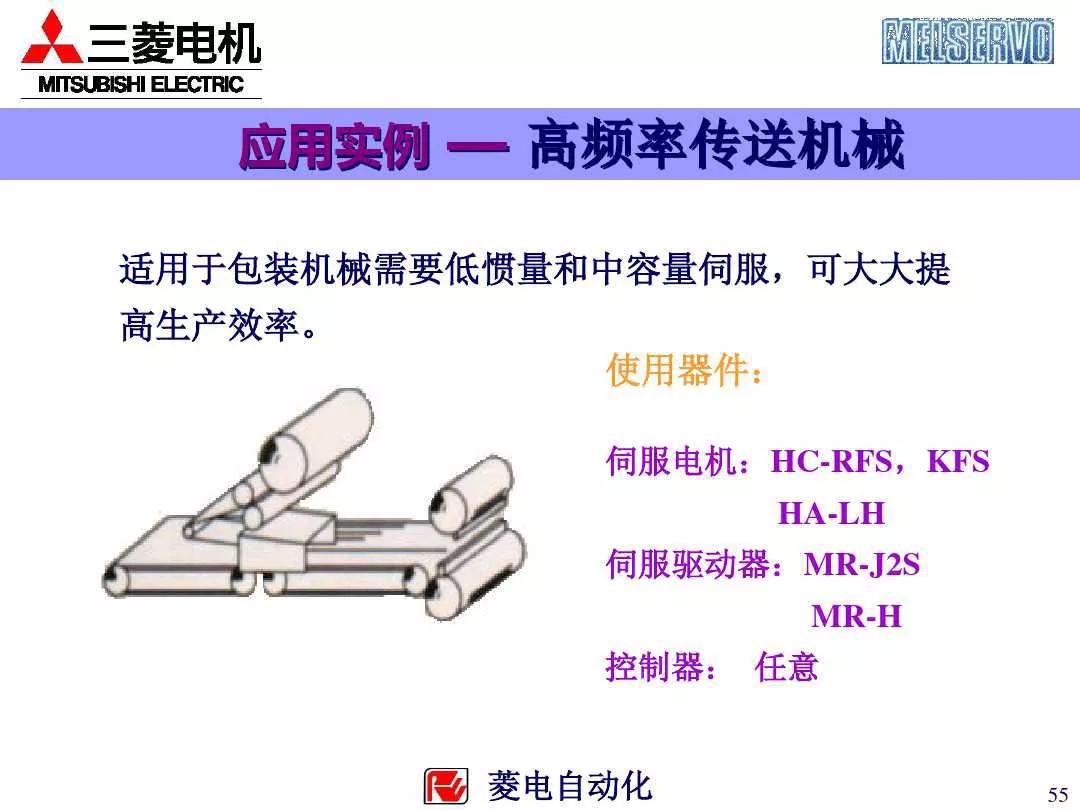 三菱plc控制伺服电机的系统案例,三菱伺服系统培训