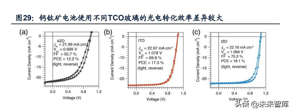 玻璃玻纤板块最新分析,玻璃玻纤走势