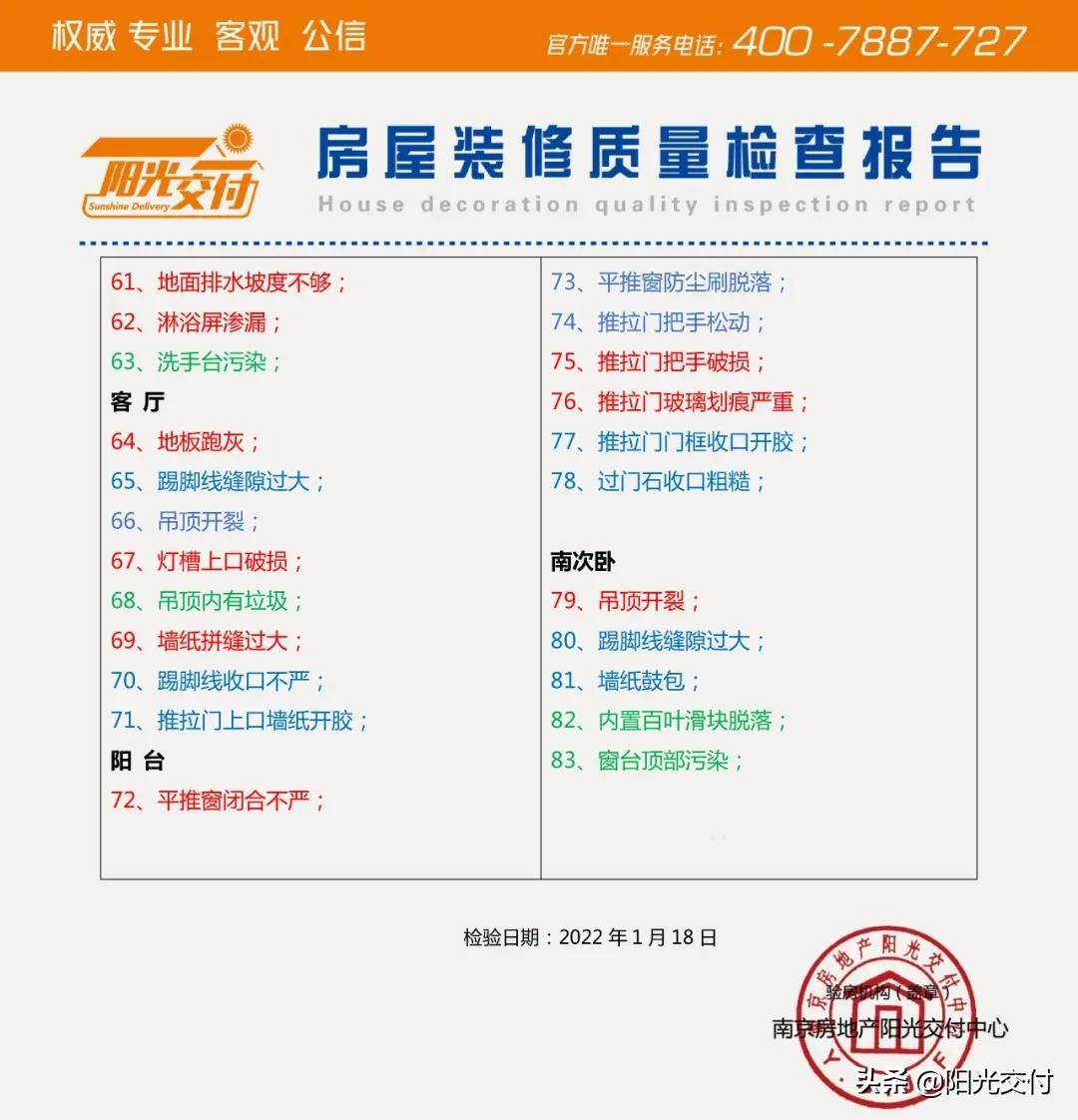 中冶锦绣珑湾最新进展,中冶锦绣珑湾