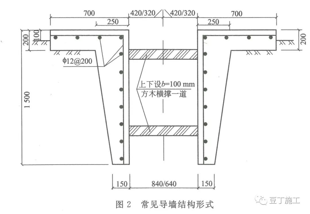 施工地下连续墙教程视频,地下连续墙正确施工工序应为
