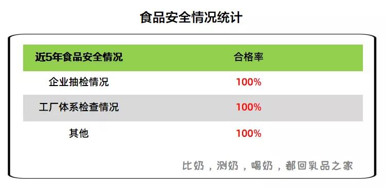 贝拉米菁跃奶粉6-12月,贝拉米新国标奶粉