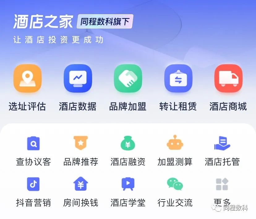 酒店行业发展情况分析,酒店行业的几个关键数据