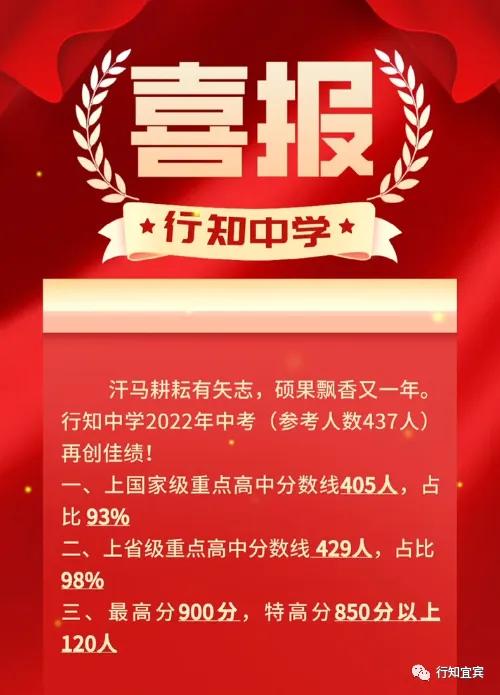 宜宾行知中学校长胡明俊,换帅四川两所高校迎来新校长