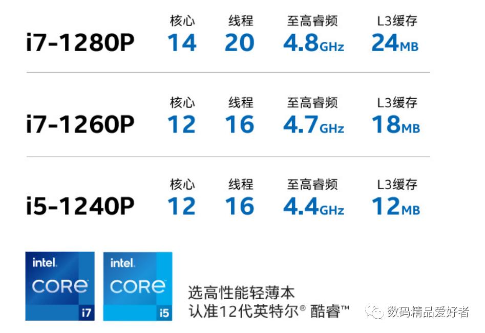 惠普战99air14详细评测,惠普战99air14开箱评测