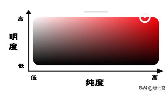 黑白灰衣服搭配什么颜色最合适,怎样的穿衣色彩搭配好看