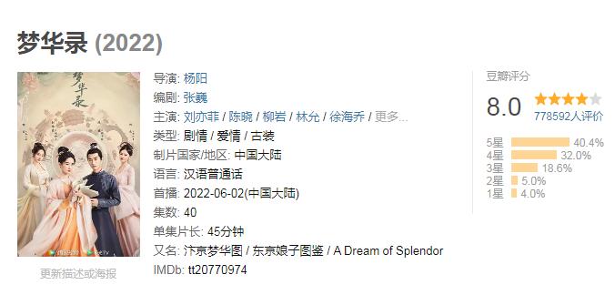 五部电视剧推荐唐朝诡事录,看完唐朝诡事录追哪部剧