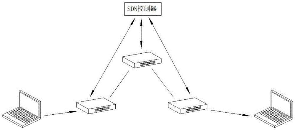 两相溶剂系统的通用方法是什么？液-液色谱分离的建模