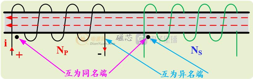 关于变压器的那些疑问，此文给你作答