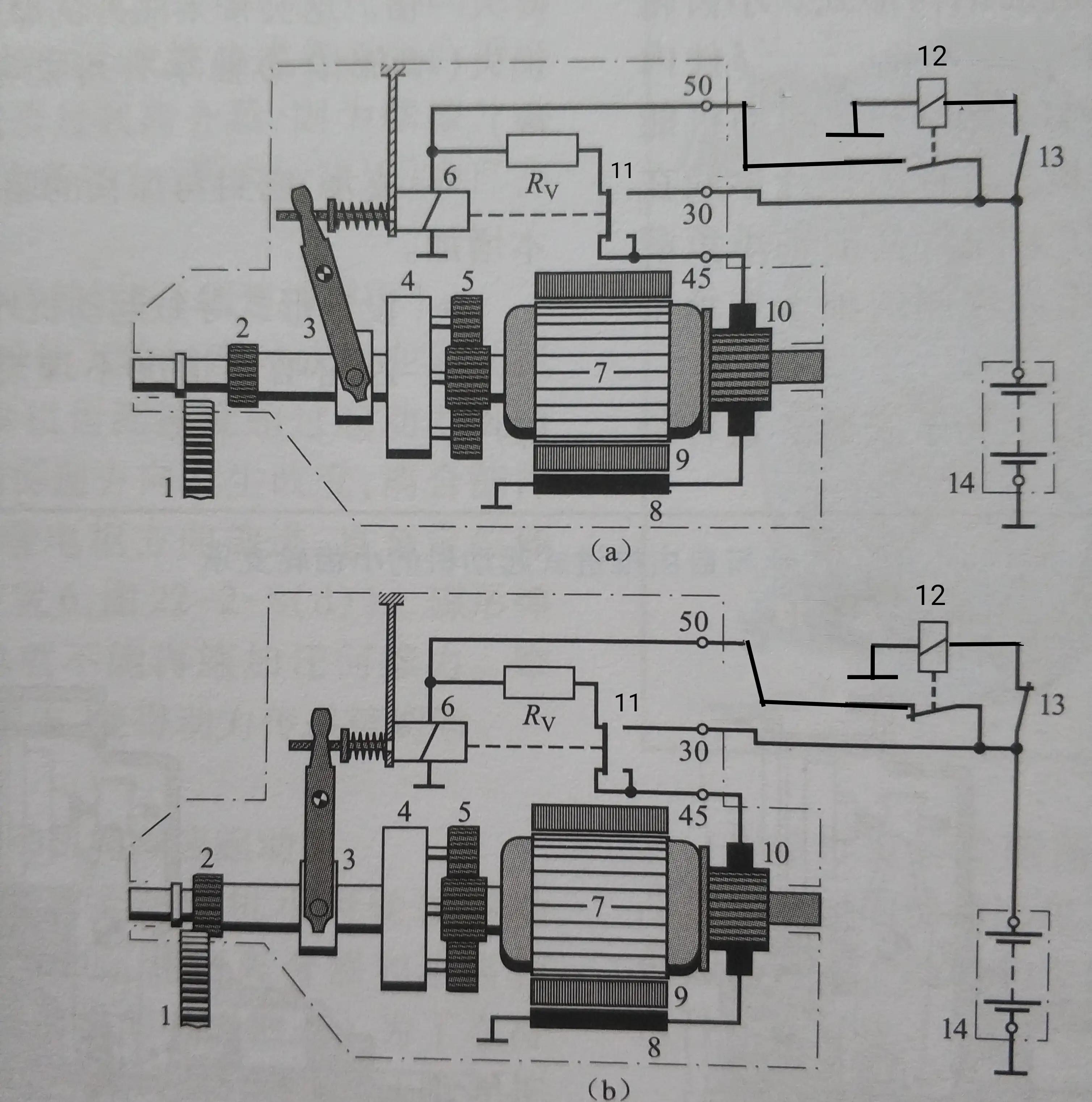 汽车起动机工作原理,汽车起动机甩齿坏了怎样解决