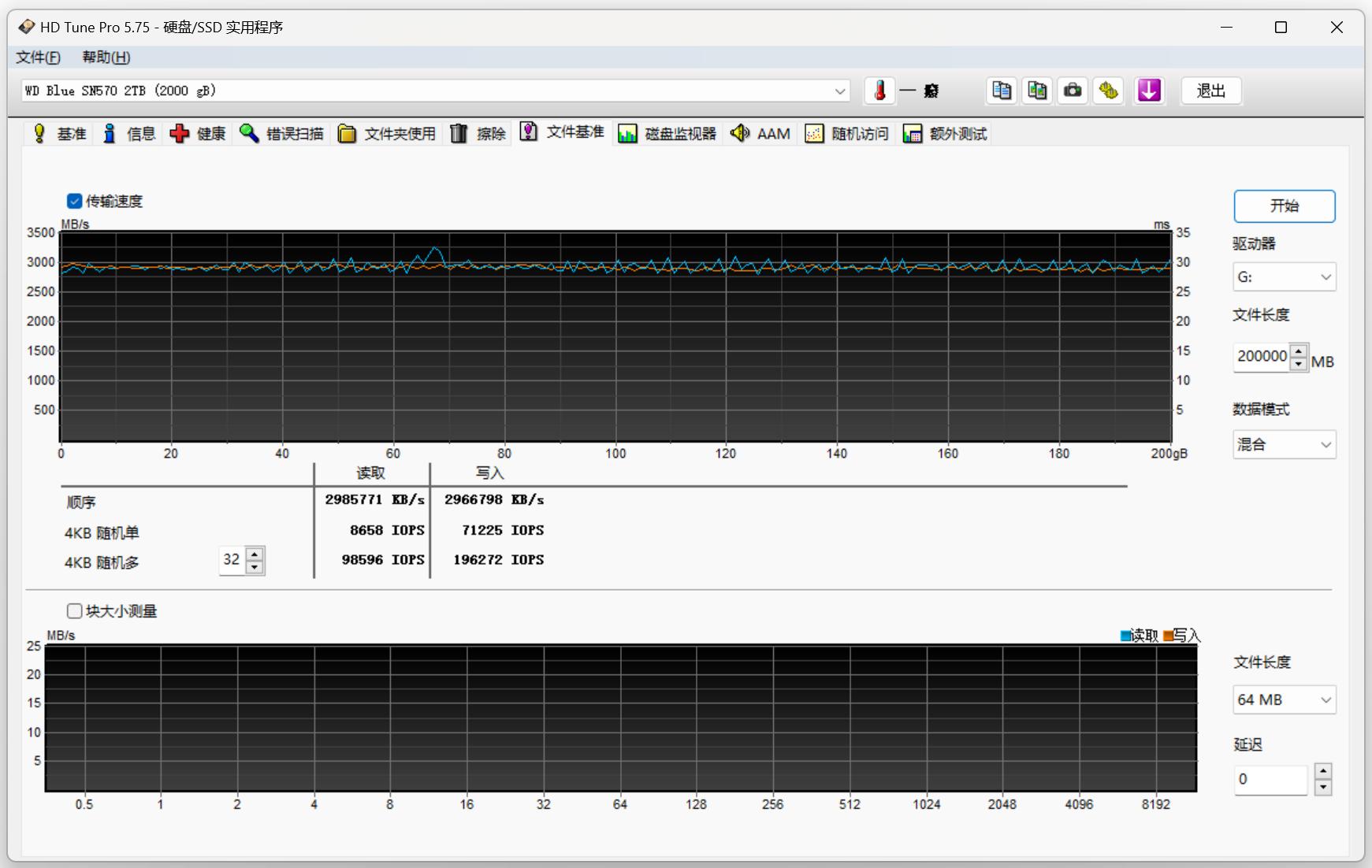 pcie3.0固态性价比天花板,pcie3.0固态硬盘如何测试功率