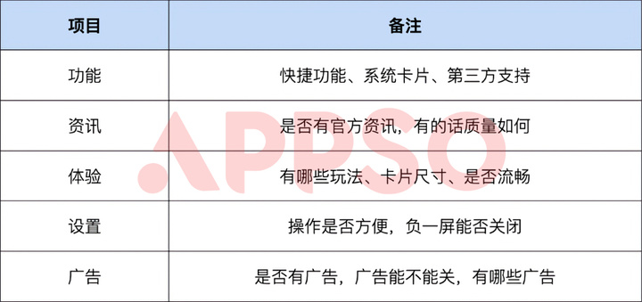 手机厂商取消的功能,为什么手机厂商都舍弃了全面屏
